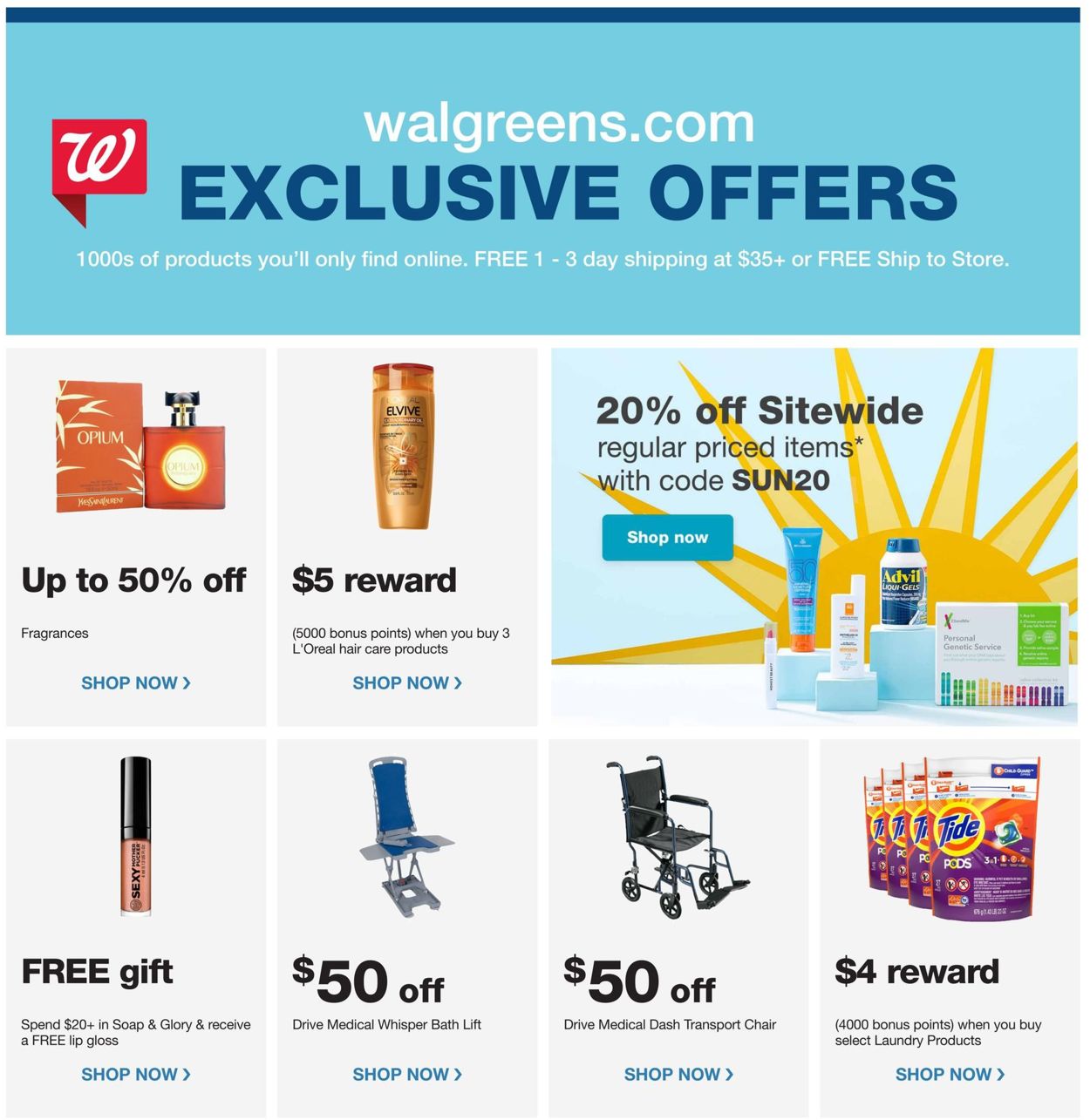 Walgreens Weekly Ad Circular - valid 07/14-07/20/2019 (Page 14)