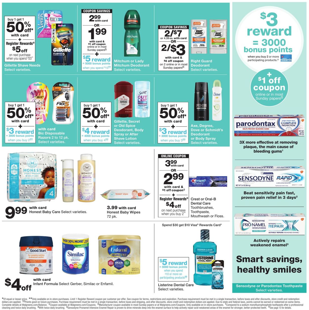 Walgreens Weekly Ad Circular - valid 01/05-01/11/2020 (Page 20)
