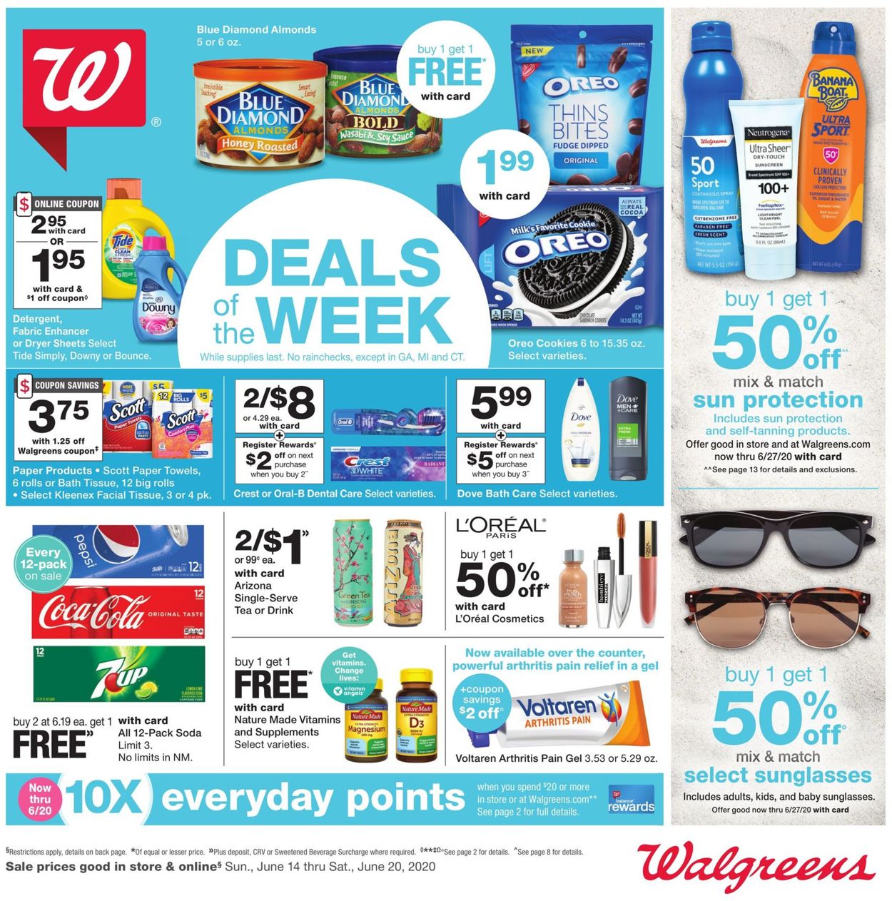 Walgreens Weekly Ad Circular - valid 06/14-06/20/2020 (Page 2)