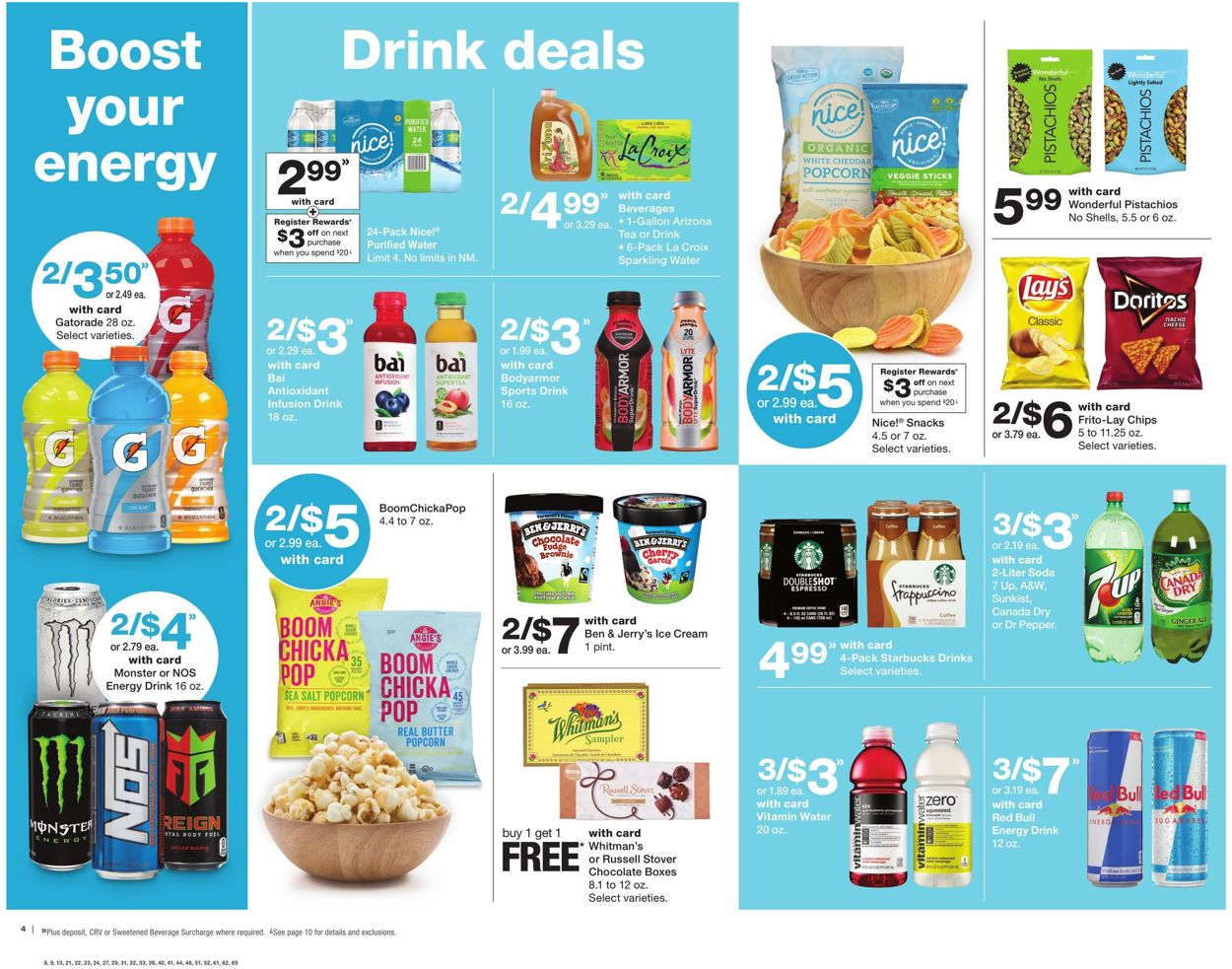 Walgreens Weekly Ad Circular - valid 07/12-07/18/2020 (Page 6)