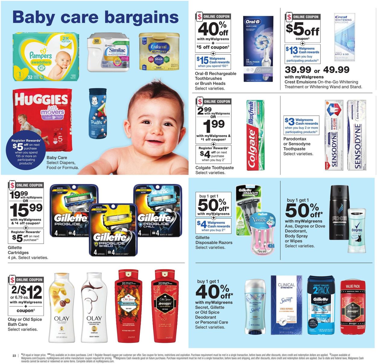 Walgreens Black Friday 2020 Weekly Ad Circular - valid 11/29-12/05/2020 (Page 37)