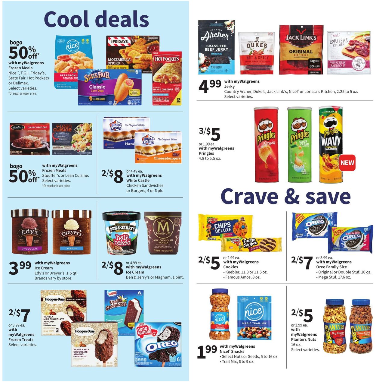 Walgreens Weekly Ad Circular - valid 06/06-06/12/2021 (Page 5)
