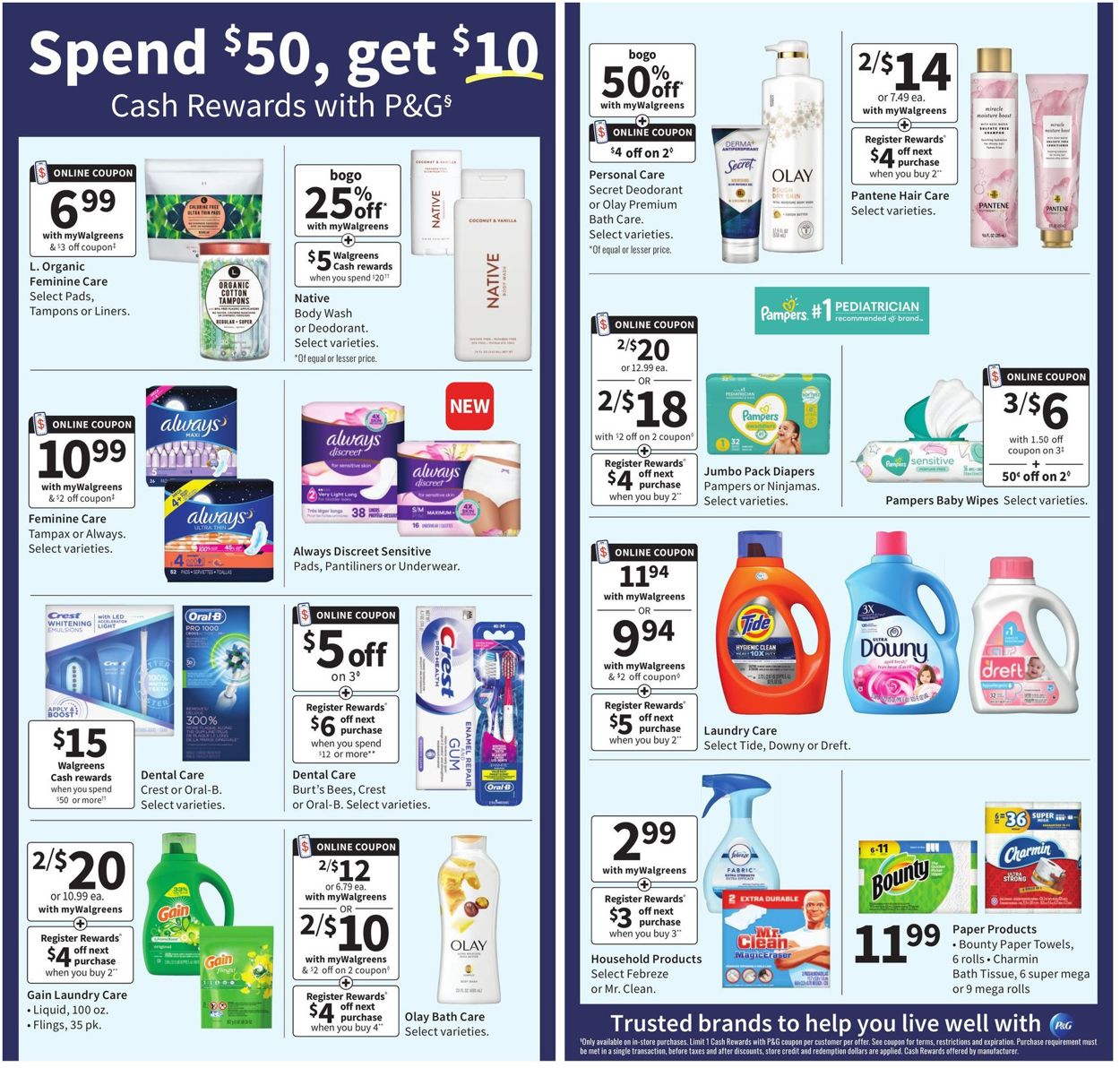 Walgreens Weekly Ad Circular - valid 06/13-06/19/2021 (Page 13)