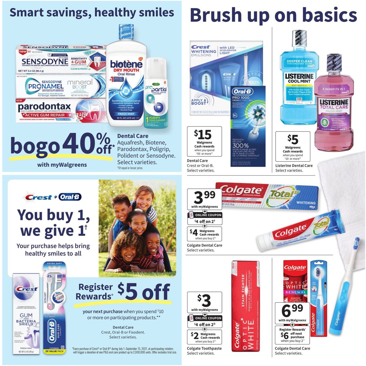 Walgreens Weekly Ad Circular - valid 07/04-07/10/2021 (Page 13)