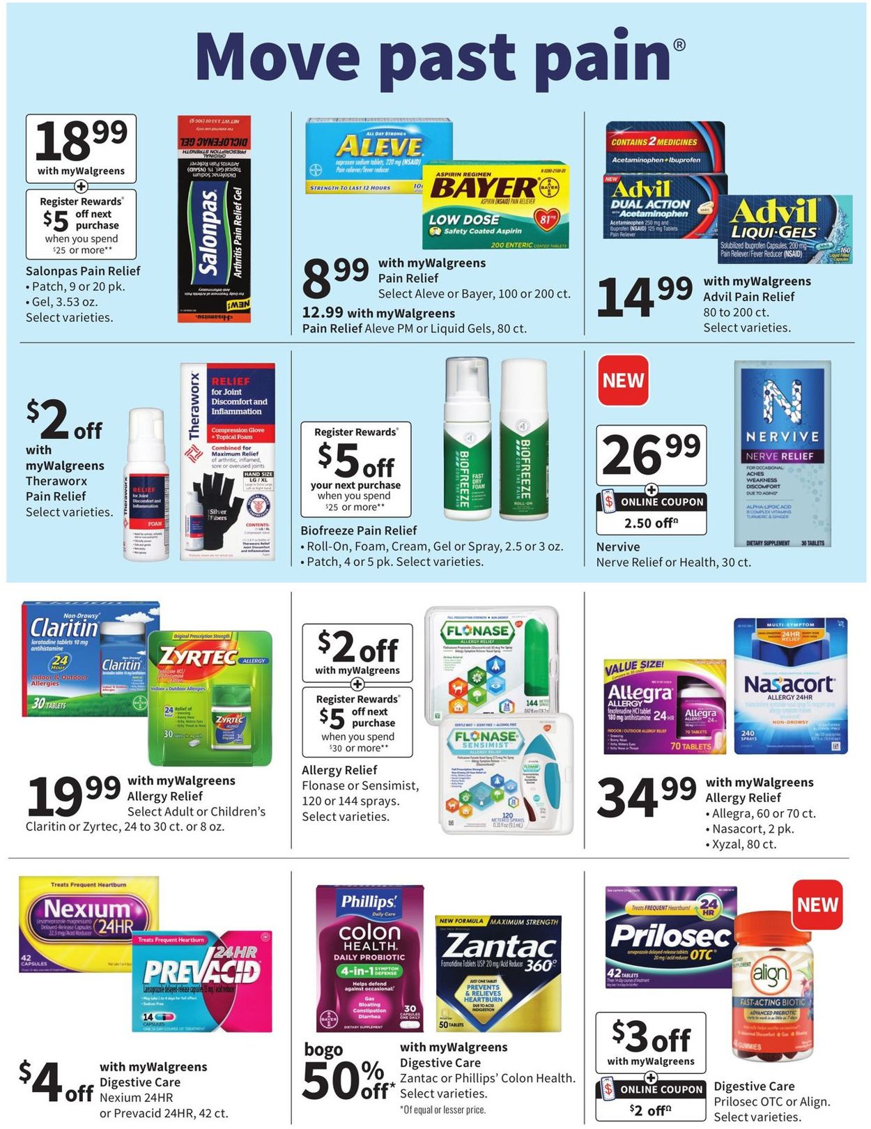 Walgreens Weekly Ad Circular - valid 07/04-07/10/2021 (Page 26)