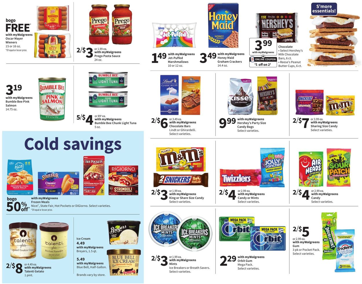 Walgreens Weekly Ad Circular - valid 08/08-08/14/2021 (Page 5)