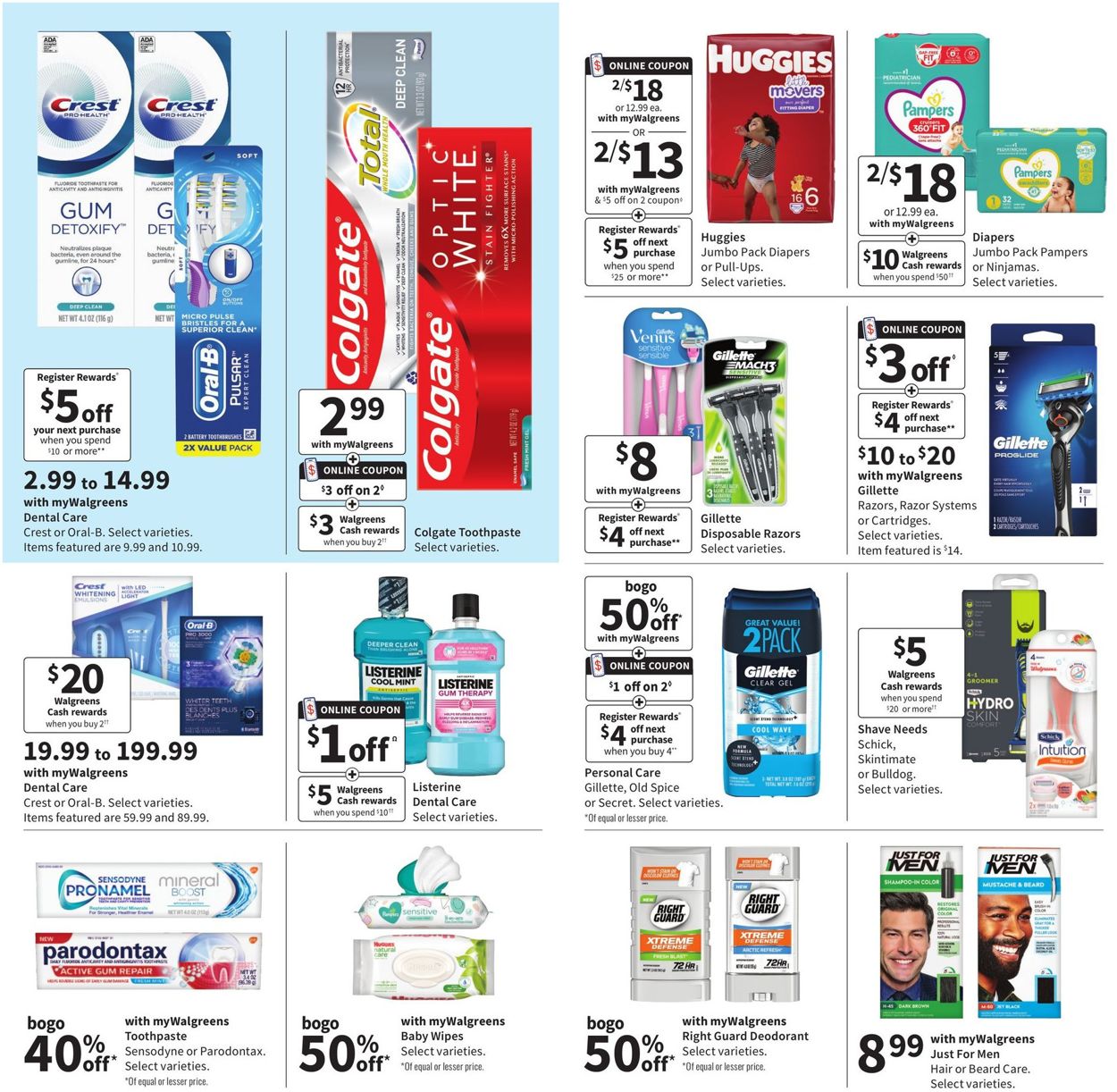 Walgreens Weekly Ad Circular - valid 08/08-08/14/2021 (Page 16)