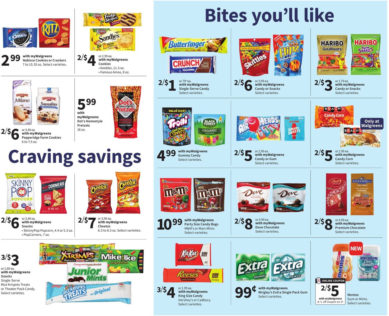 Walgreens Weekly Ad Circular - valid 08/15-08/21/2021 (Page 7)