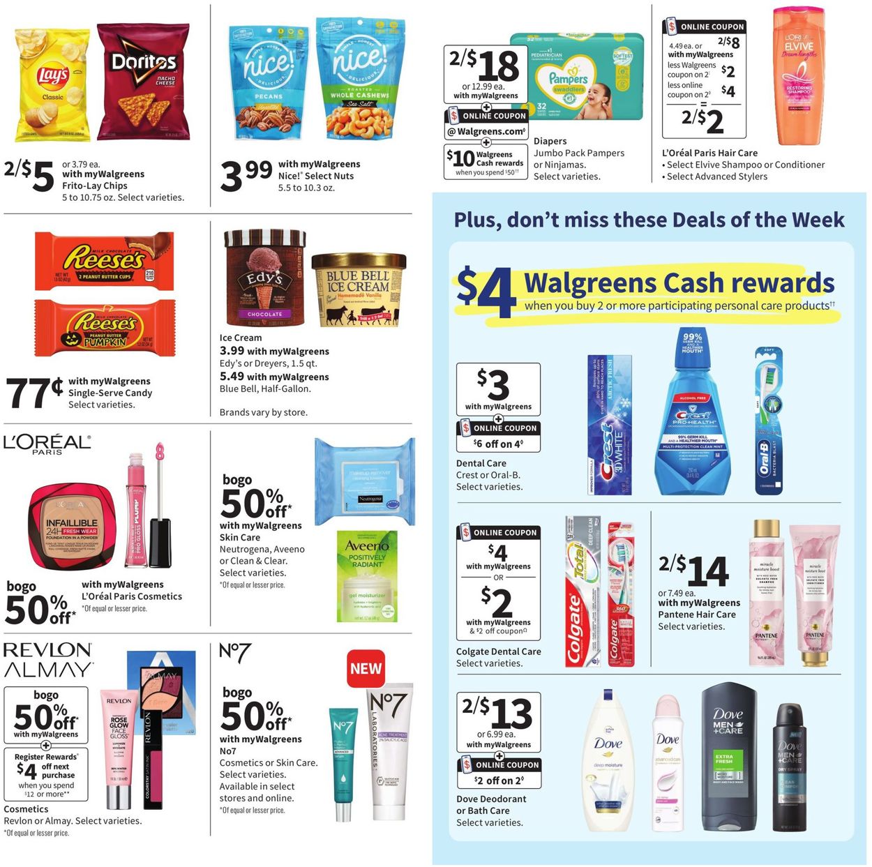 Walgreens Weekly Ad Circular - valid 08/22-08/28/2021 (Page 2)