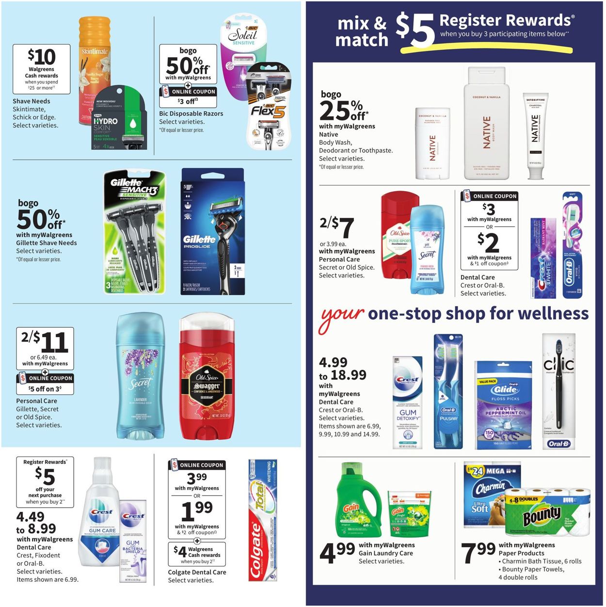 Walgreens Weekly Ad Circular - valid 10/03-10/09/2021 (Page 15)