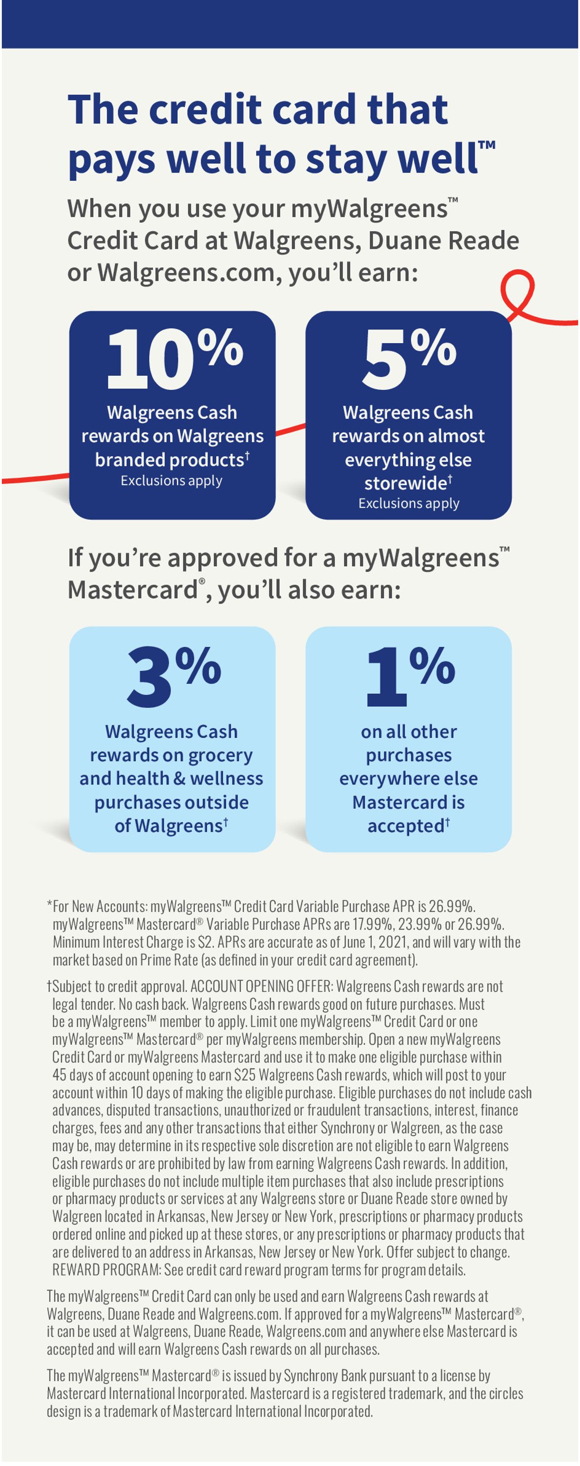 Walgreens Weekly Ad Circular - valid 02/27-03/26/2022 (Page 51)