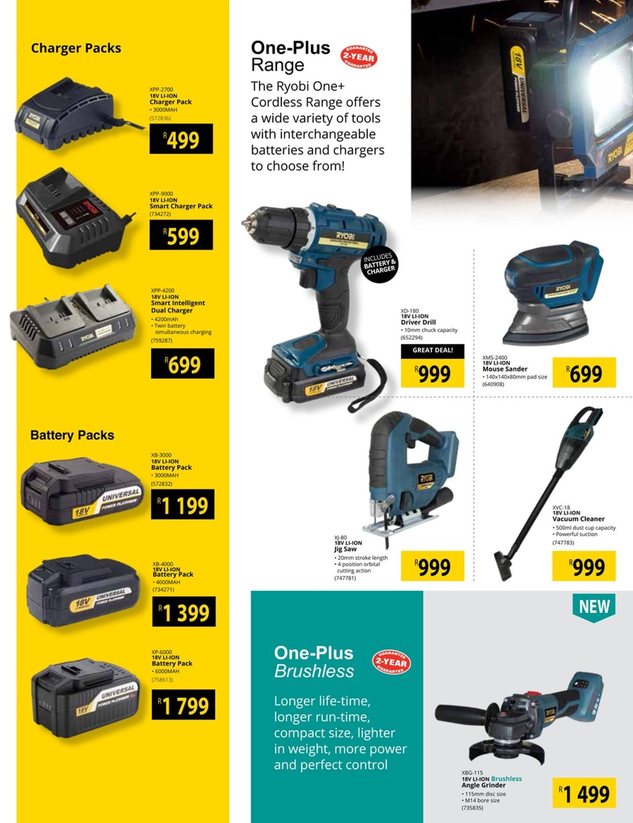 Builders Warehouse Catalogue - 2022/01/18-2022/03/06 (Page 6)
